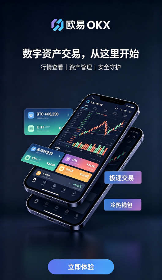 欧交易所app正版入口充值与资产管理